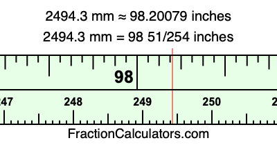 2494.3 mm in inches