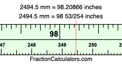 2494.5 mm in inches