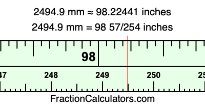 2494.9 mm in inches