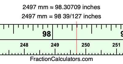 2497 mm in inches