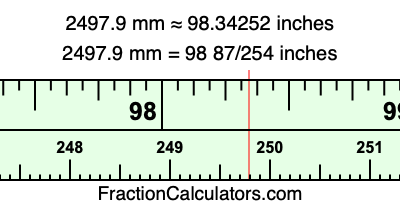 2497.9 mm in inches