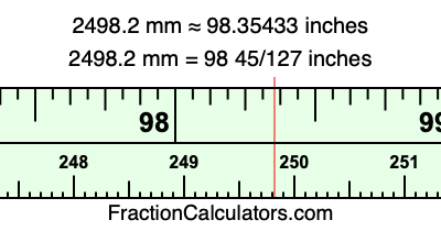 2498.2 mm in inches