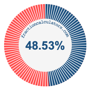 48.53 percent on a pie chart