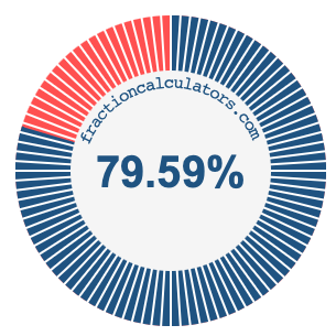 79.59 percent on a pie chart
