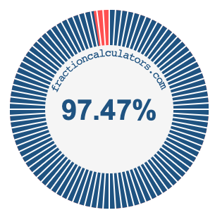 97.47 percent on a pie chart