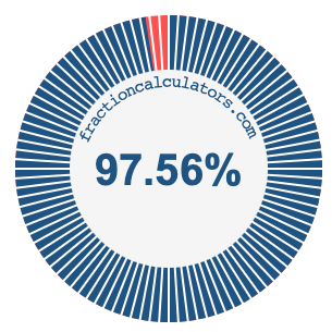 97.56 percent on a pie chart