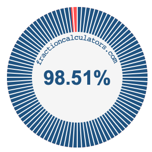 98.51 percent on a pie chart