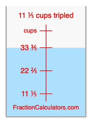 11 1/5 cups tripled illustration
