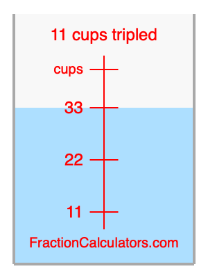 11 cups tripled illustration