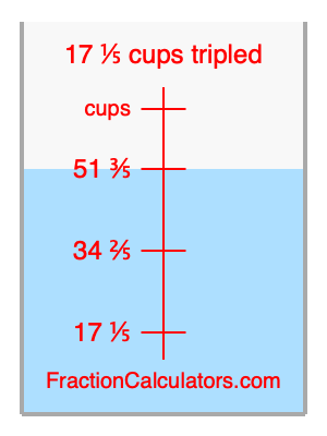 17 1/5 cups tripled illustration