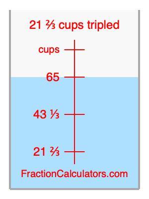 What is 21 2/3 cups tripled?