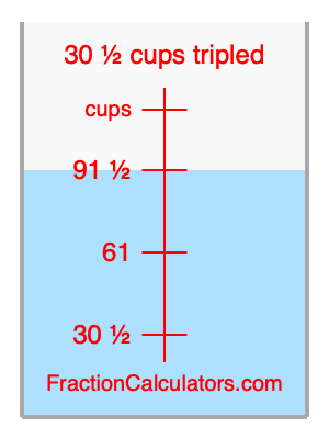 30 1/2 cups tripled illustration