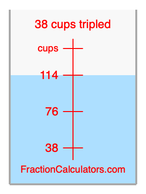 38 cups tripled illustration