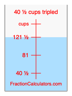 40 1/2 cups tripled illustration
