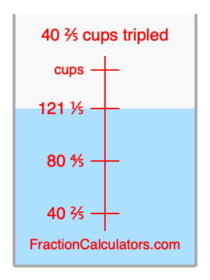 40 2/5 cups tripled illustration