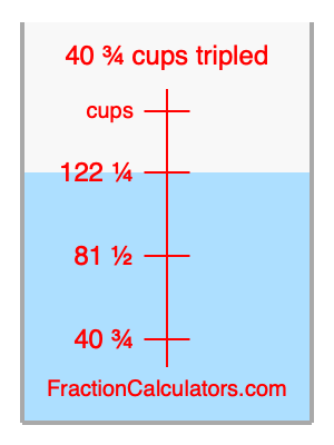 40 3/4 cups tripled illustration