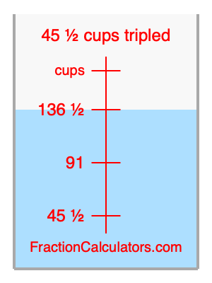 45 1/2 cups tripled illustration