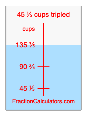 45 1/5 cups tripled illustration