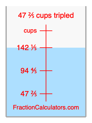 47 2/5 cups tripled illustration