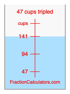 47 cups tripled illustration