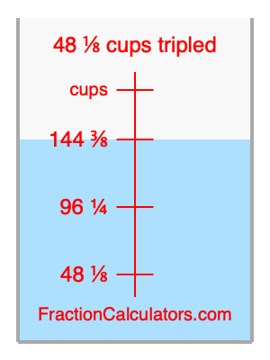 48 1/8 cups tripled illustration