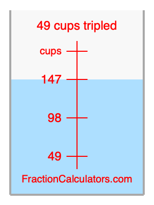 49 cups tripled illustration