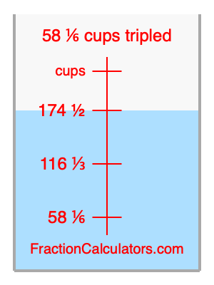 58 1/6 cups tripled illustration