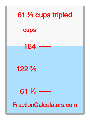 61 1/3 cups tripled illustration