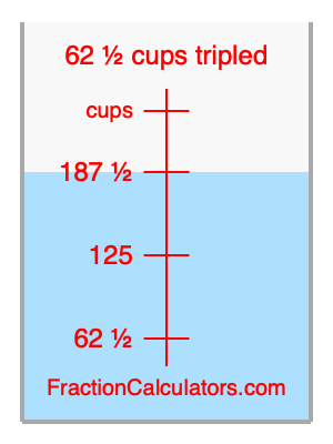 62 1/2 cups tripled illustration