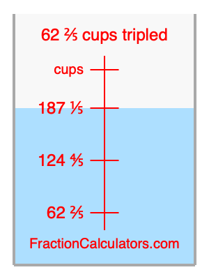 62 2/5 cups tripled illustration