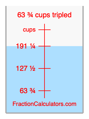 63 3/4 cups tripled illustration