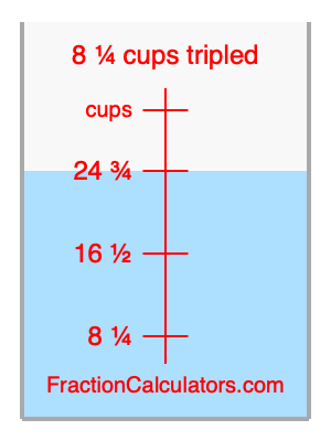 8 1/4 cups tripled illustration