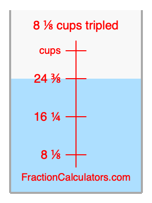 8 1/8 cups tripled illustration
