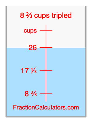 8 2/3 cups tripled illustration