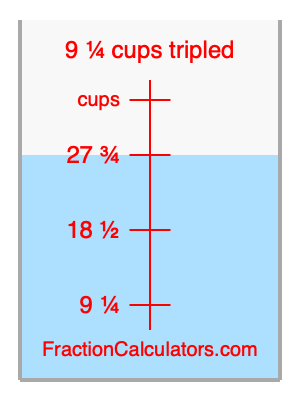 9 1/4 cups tripled illustration