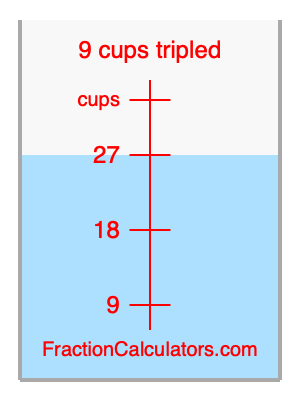 9 cups tripled illustration