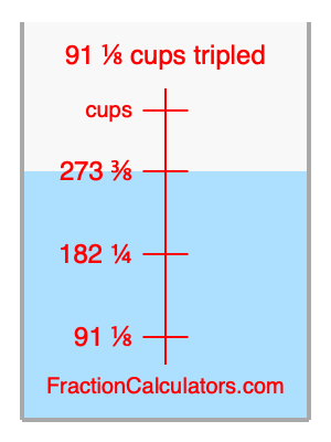 91 1/8 cups tripled illustration