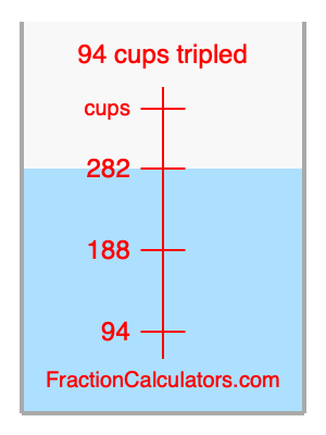 94 cups tripled illustration