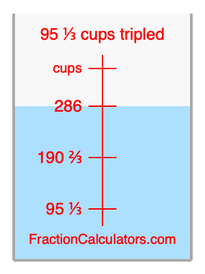 95 1/3 cups tripled illustration