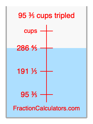 95 3/5 cups tripled illustration