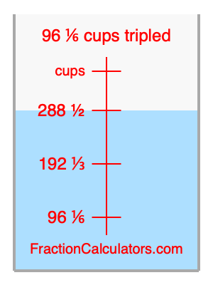 96 1/6 cups tripled illustration