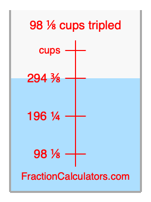 98 1/8 cups tripled illustration
