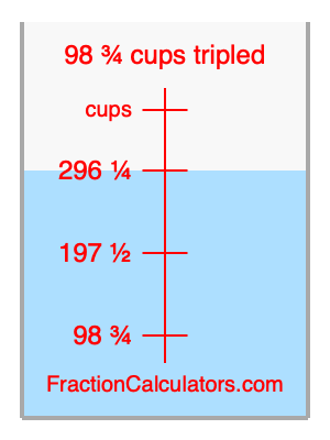 98 3/4 cups tripled illustration