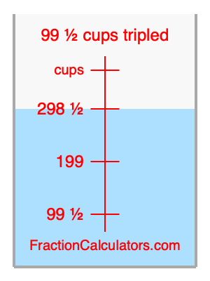 99 1/2 cups tripled illustration